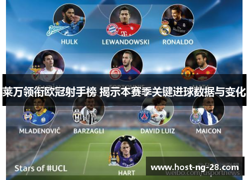 莱万领衔欧冠射手榜 揭示本赛季关键进球数据与变化 莱万领衔欧冠射手榜 揭示本赛季关键进球数据与变化