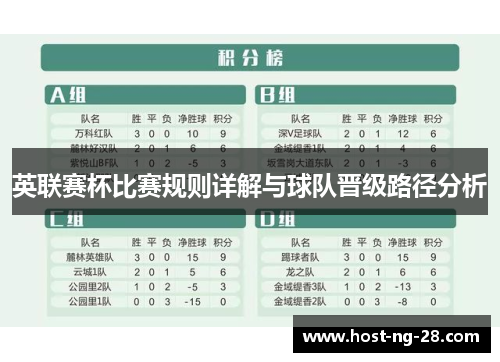 英联赛杯比赛规则详解与球队晋级路径分析 英联赛杯比赛规则详解与球队晋级路径分析