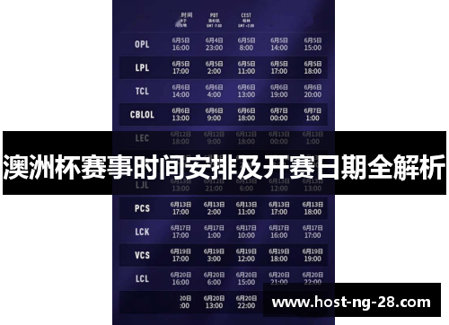 澳洲杯赛事时间安排及开赛日期全解析