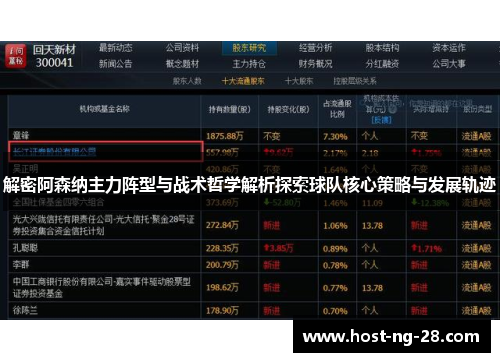 解密阿森纳主力阵型与战术哲学解析探索球队核心策略与发展轨迹 解密阿森纳主力阵型与战术哲学解析探索球队核心策略与发展轨迹
