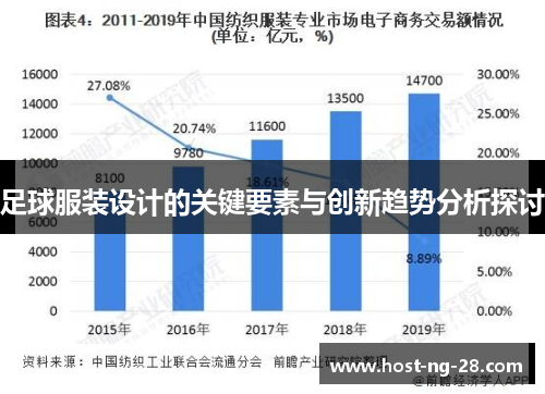 足球服装设计的关键要素与创新趋势分析探讨