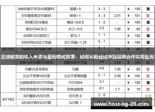 足球部落的收入来源与盈利模式探索：如何从粉丝经济到品牌合作实现盈利