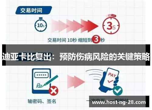 迪亚卡比复出:预防伤病风险的关键策略 迪亚卡比复出:预防伤病风险的关键策略