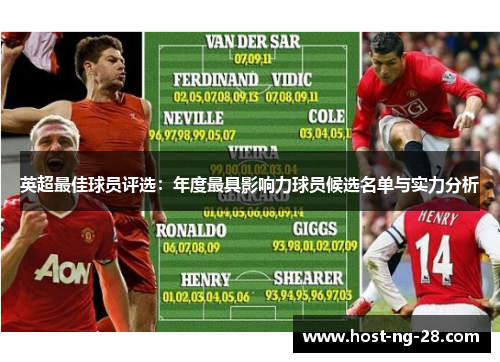 英超最佳球员评选:年度最具影响力球员候选名单与实力分析 英超最佳球员评选:年度最具影响力球员候选名单与实力分析