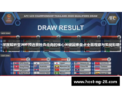 深度解析亚洲杯预选赛胜负走向的核心关键因素盘点全面观察与实战影响