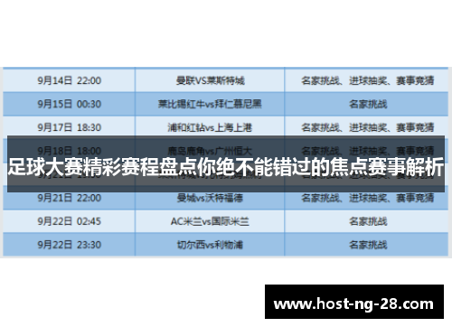 足球大赛精彩赛程盘点你绝不能错过的焦点赛事解析