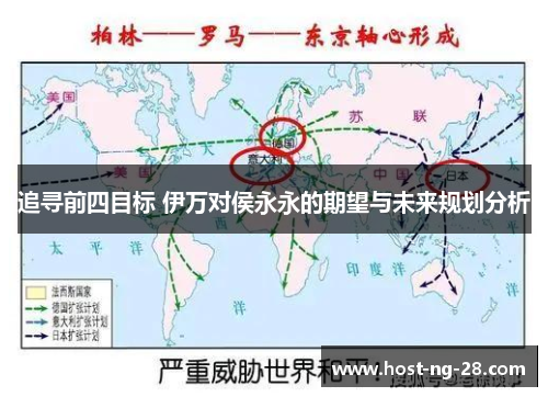 追寻前四目标 伊万对侯永永的期望与未来规划分析 追寻前四目标 伊万对侯永永的期望与未来规划分析