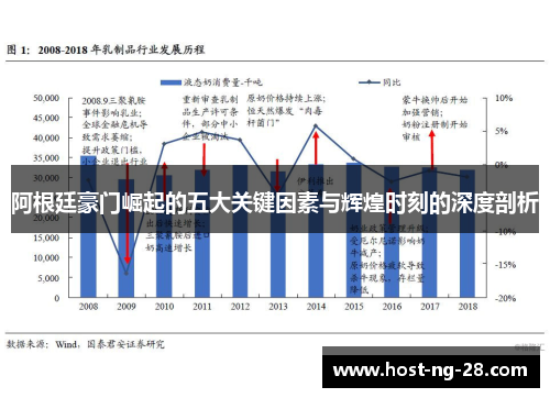 阿根廷豪门崛起的五大关键因素与辉煌时刻的深度剖析 阿根廷豪门崛起的五大关键因素与辉煌时刻的深度剖析